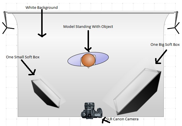 Lighting Design Circuit Diagram