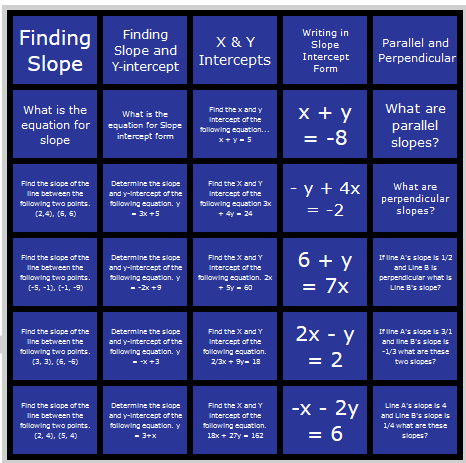 Fractions Aren't Half Bad: March 2018