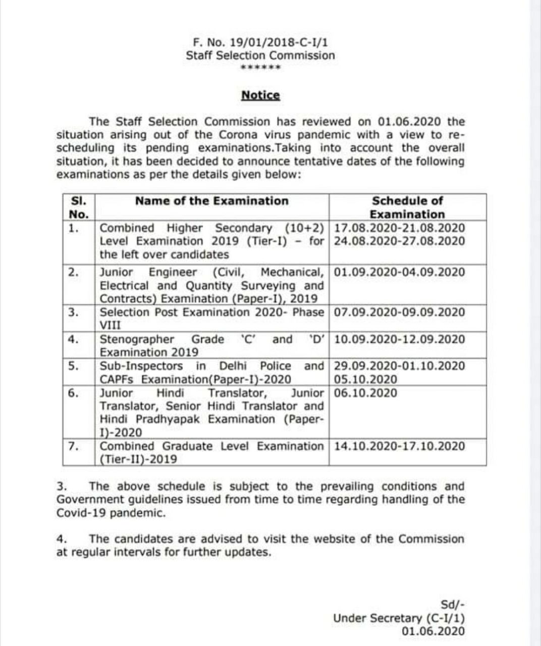 Postal / Sorting Assistant Examination through SSC Scheduled from 17/08