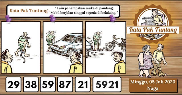 Kata Pak Tuntung 05 Juli 2020 Arti Kata Gambar Pak Tuntung