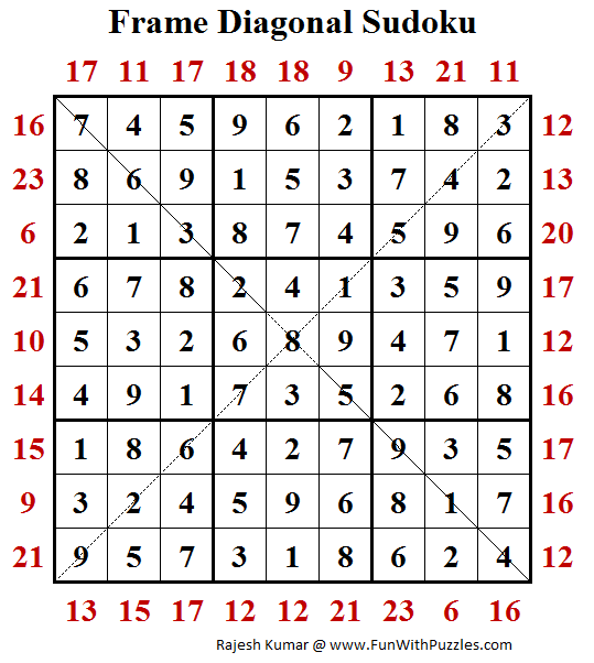 Frame Diagonal Sudoku (Fun With Sudoku #196) Solution