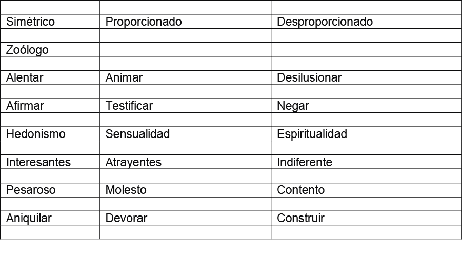 Lenguaje & Comunicación : Sinónimos y Antónimos.