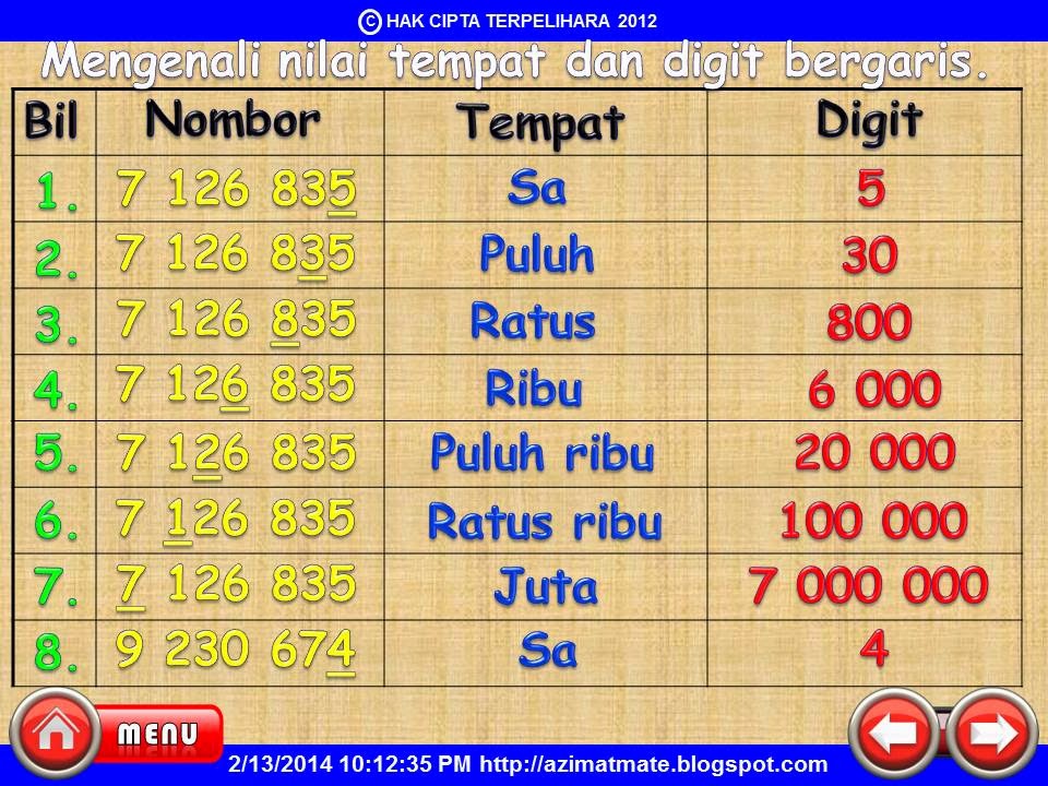 AZIMAT MATEMATIK: NOMBOR. MENGENALI NILAI TEMPAT DAN DIGIT.