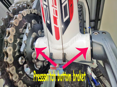 Pedal assist adalah Clearance