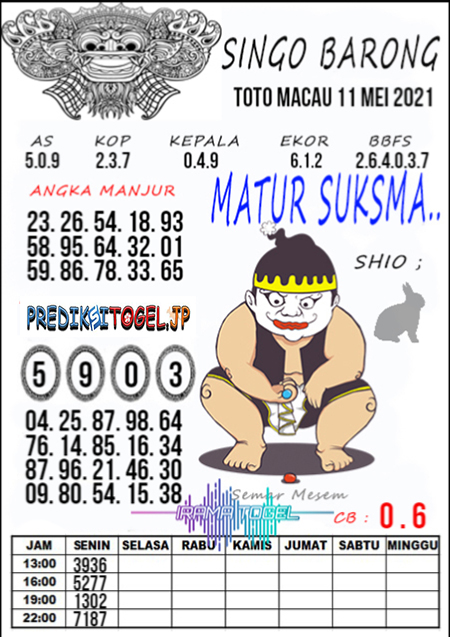 Prediksi Toto Macau Selasa 11 Mei 2021 Prediksitogel Jp Terpercaya Jitu