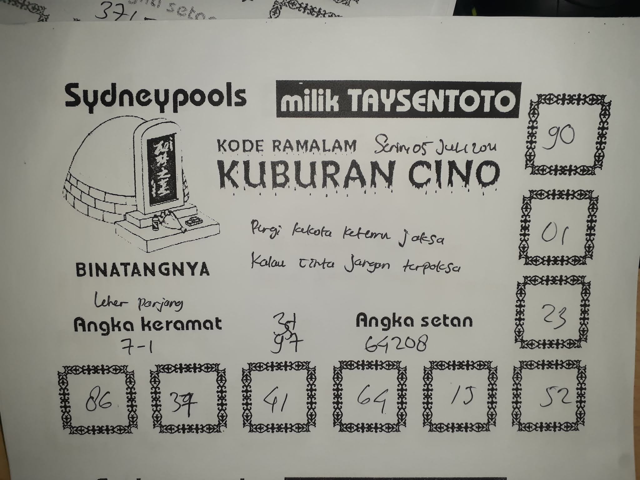 Kode syair togog sydney senin 05 juli 2021 KODE SYAIR TOGOG