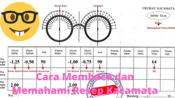 Cara Baca Resep Kacamata Python