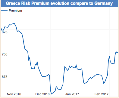 Screen%2BShot%2B2017 02 12%2Bat%2B1.40.49%2BPM