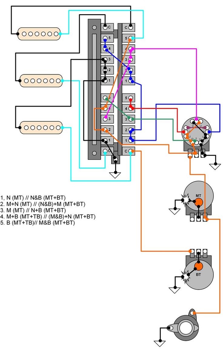 Electrical and Electronics Engineering: Fender Guitar Wiring Diagrams