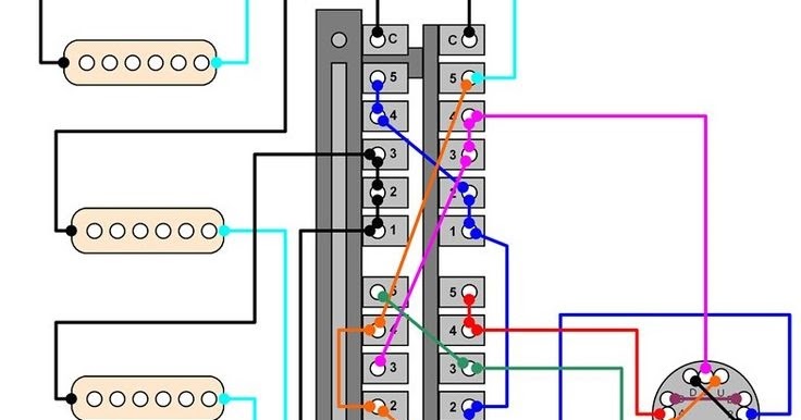 Free Fender Guitar Wiring Diagrams