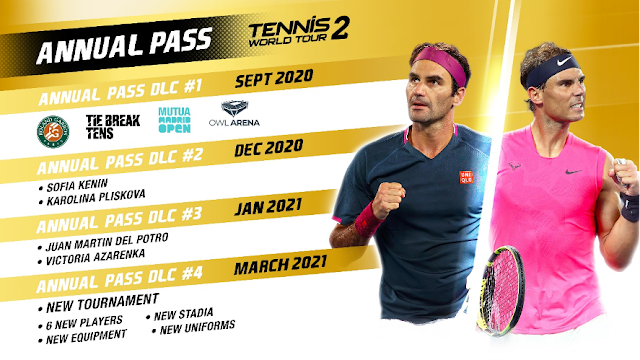 تحديد رسميا موعد إطلاق لعبة Tennis World Tour 2 على أجهزة الجيل الجديد