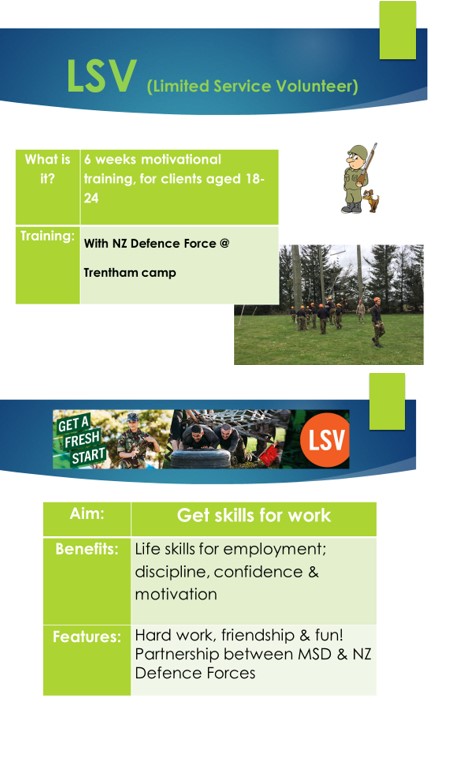 Nz army 6 week training programme picture