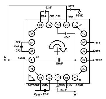 https://www.unboxing.eu.org/2021/02/the-recommended-circuit-connection-diagram-for-the-adxrs150-yaw-rate-gyro.html the-recommended-circuit-connection-diagram-for-the-adxrs150-yaw-rate-gyro