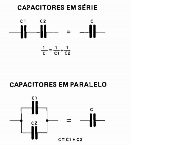 * Eletrônica Campo Elétrico Calculo de capacitores