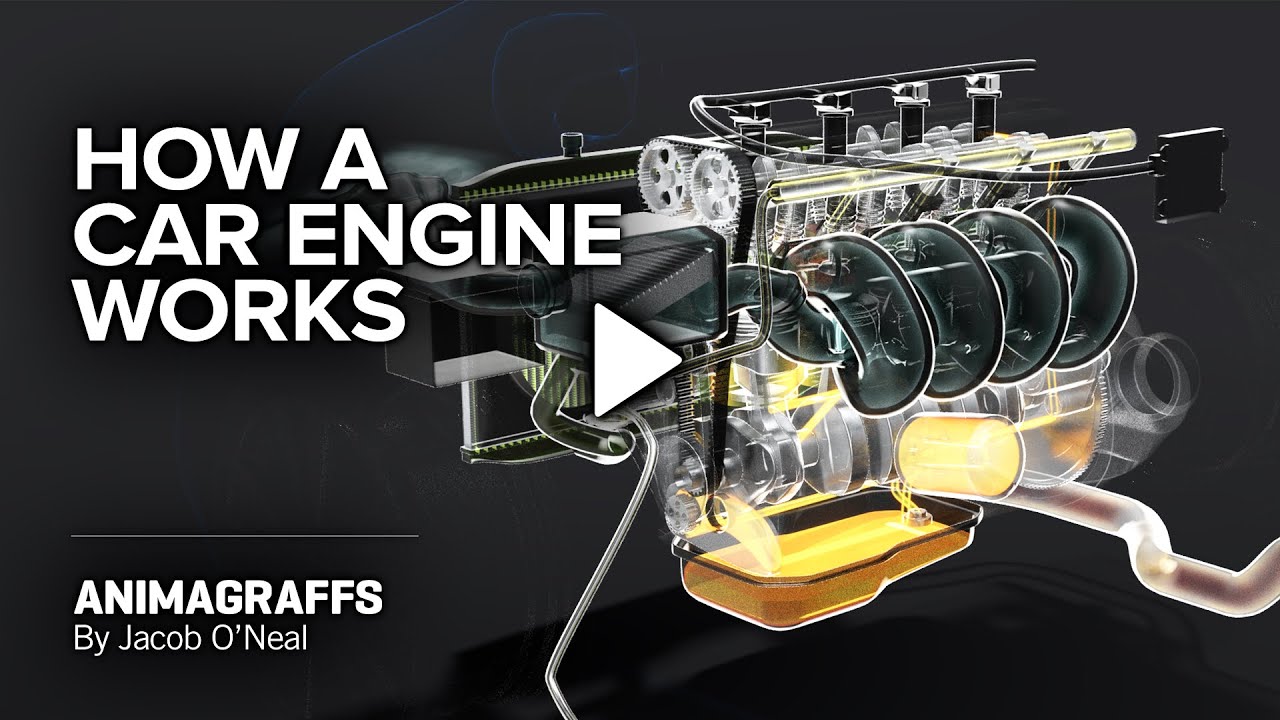 How a Car Engine Works