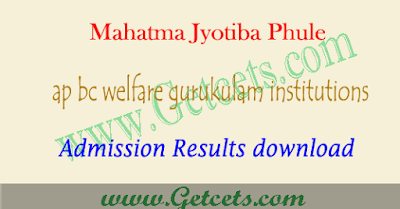 MJP ap bc rjc cet 2022 Results, bc welfare gurukulam selection list