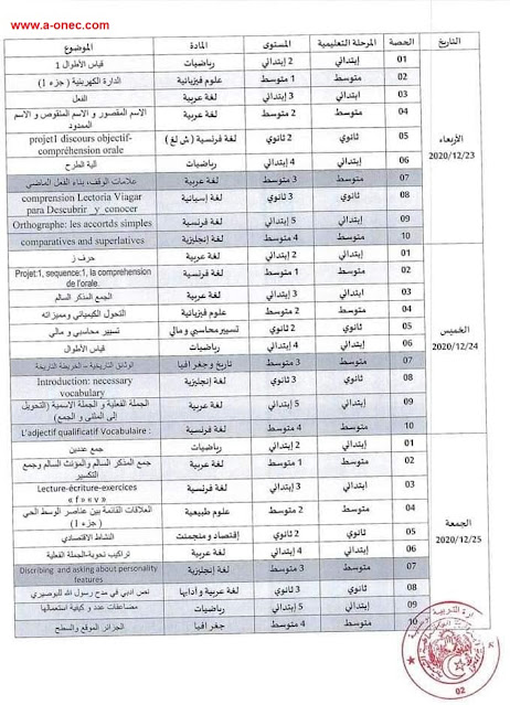 برنامج الدروس التدعيمية على القناة السابعة للتلفزيون الجزائري