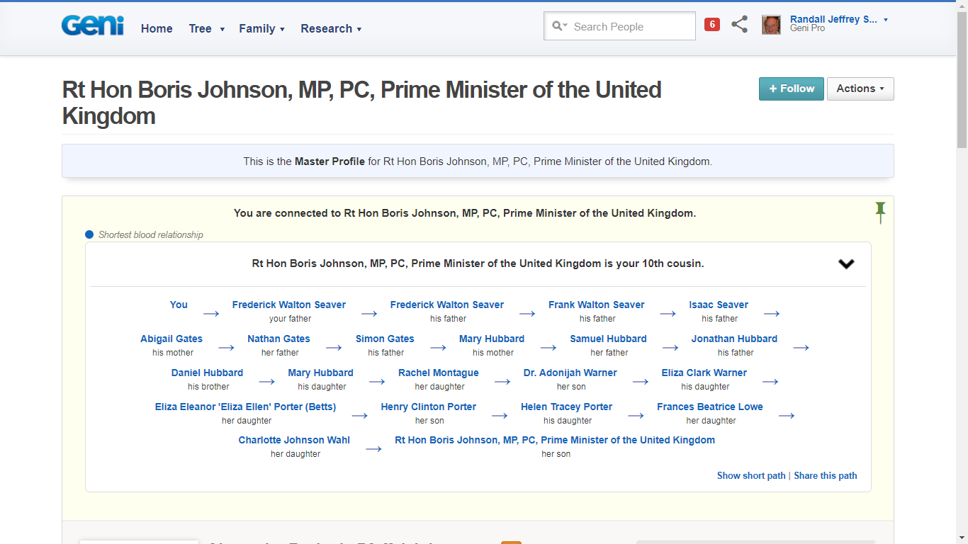 Genea Musings Is Uk Prime Minister Boris Johnson Related To Me Well Yes