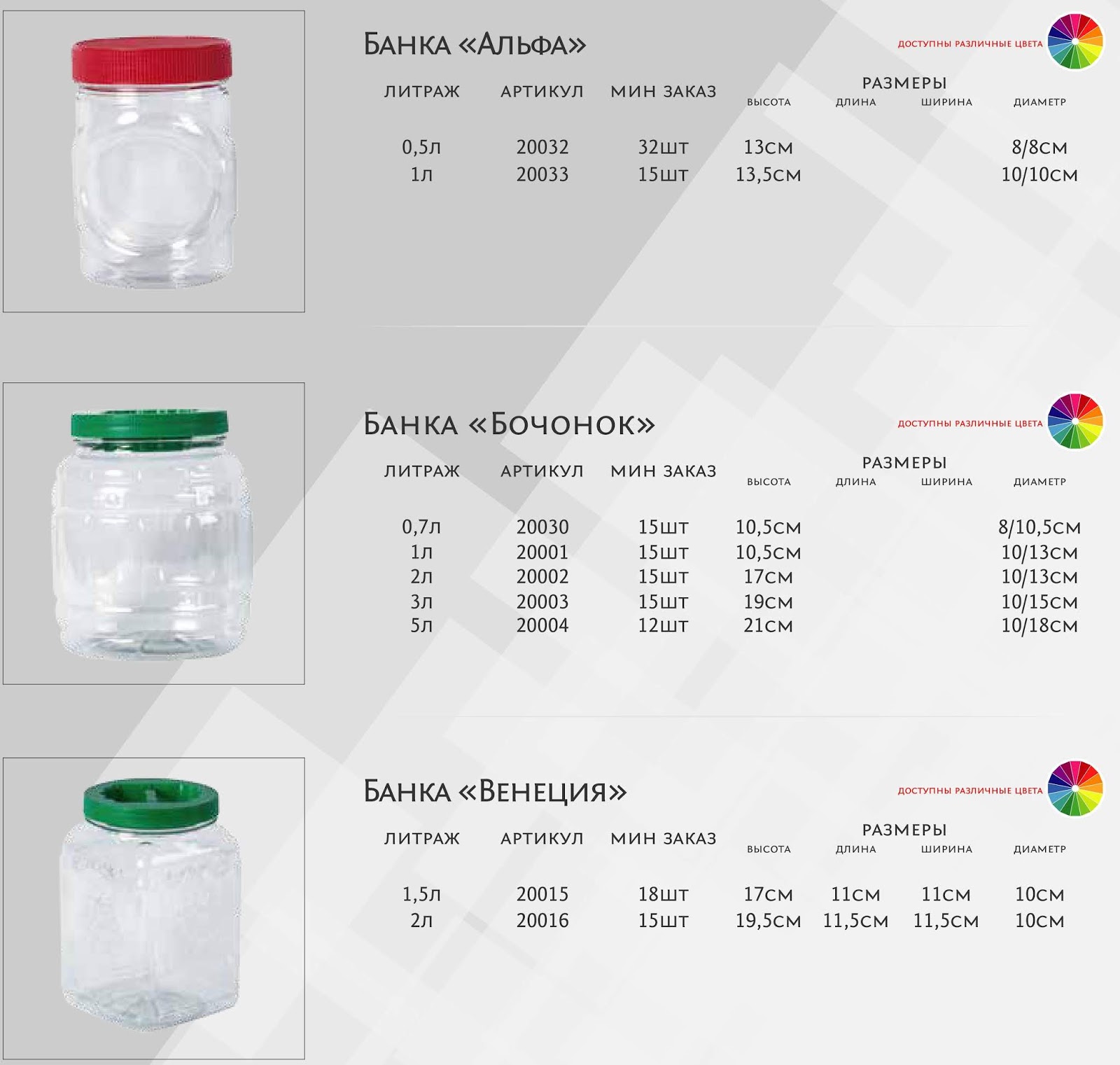 Интернет Магазин Альфа Опт