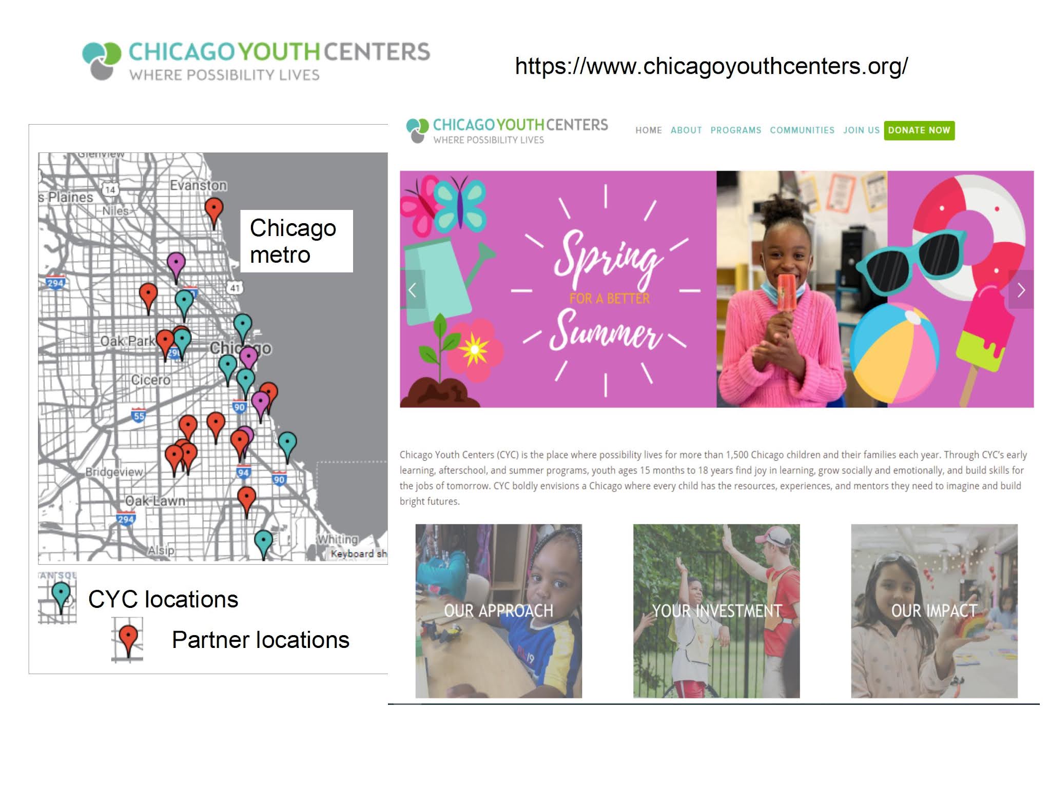 Tutor Mentor Institute, LLC Multiple Site Tutor and/or Mentor Programs