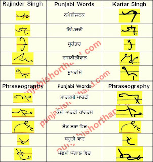 12 -june-2021-ajit-tribune-shorthand-outlines