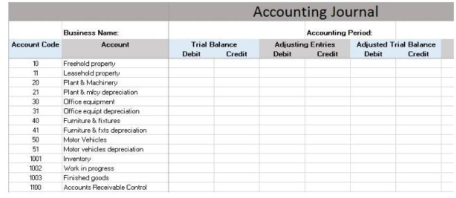 Trial Balance Excel Template from 1.bp.blogspot.com
