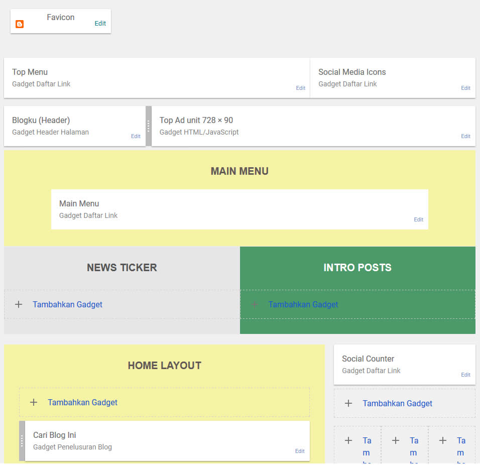 Cara Mengatur Tata Letak Template Responsive Bmag Sweettheme