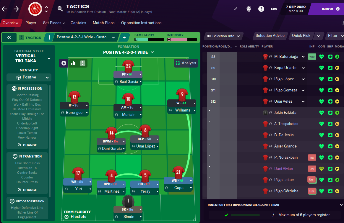 FM21 - AS Roma 4-2-3-1 Vertical Tiki-Taka Tactic, Team Guide, FM Blog