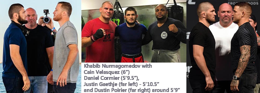 Khabib Nurmagomedov&rsquo;s Real Height - Brie