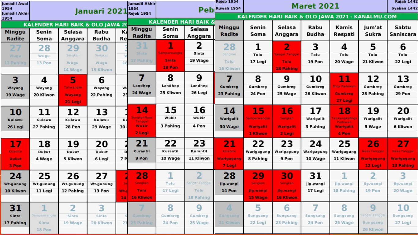 Kalender Tahun 2021 Indonesia Lengkap Jawa Hijriyah Template Format