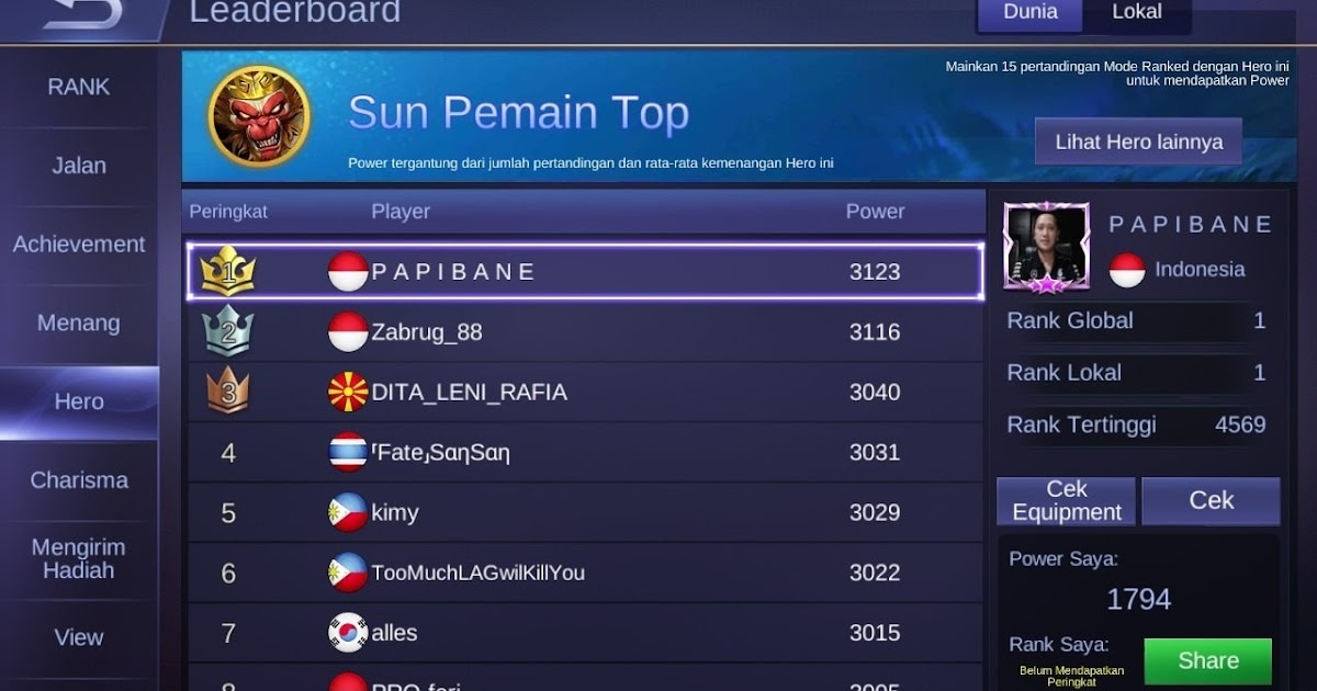 Build Sun Tersakit Dan Terkuat Equipment Top Global Terbaru Jalankutu Com