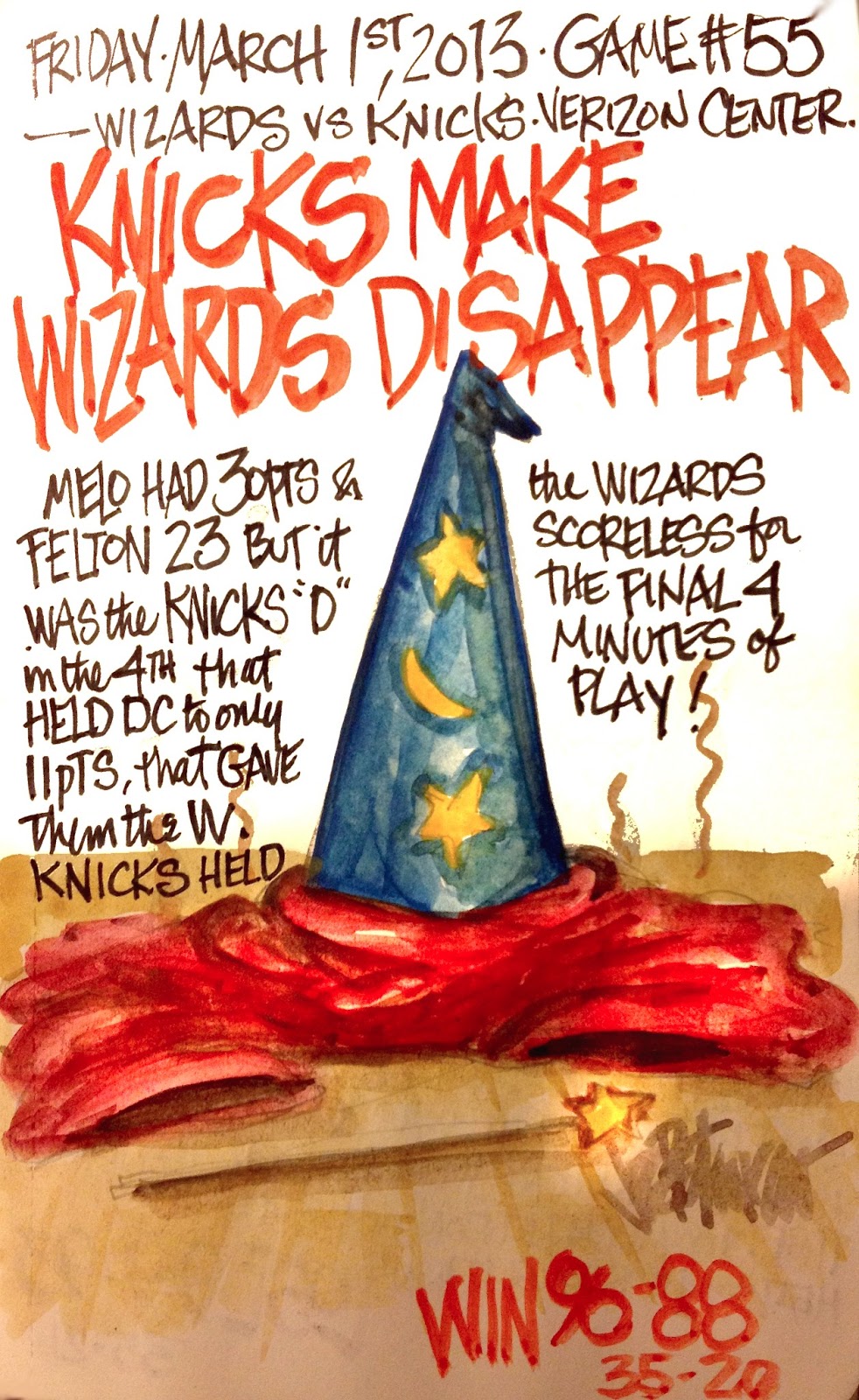 My NY Knicks Journal