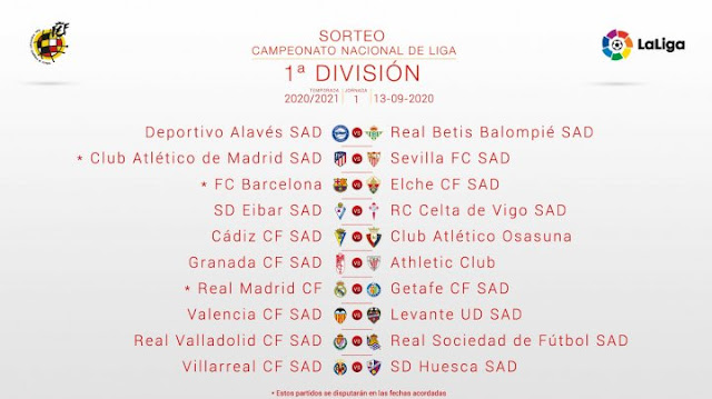 Spain league table