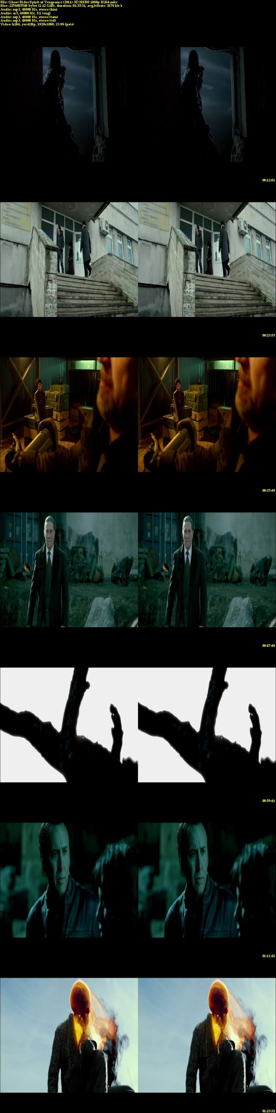ghost rider full movie in hindi 480p ghost rider full movie in hindi 480p
