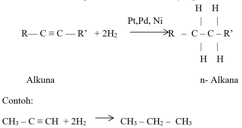 Reaksi Reaksi Yang Terjadi Pada Alkana Alkena Dan Alkuna Pada Senyawa Hidrokarbon Masyog Com