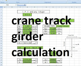 crane design calculation excel.  Excel feed Spreadsheet Template for the design of simply supported crane track girders.