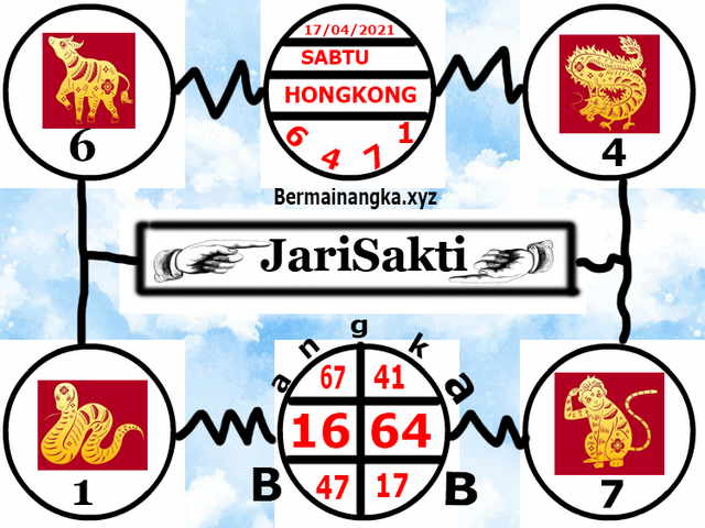 PREDIKSI HK MALAM INI