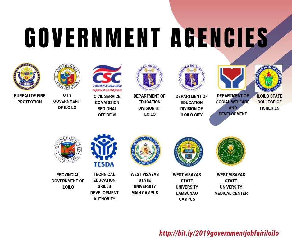 2019 Participating Government Agencies 2019 Participating Government Agencies