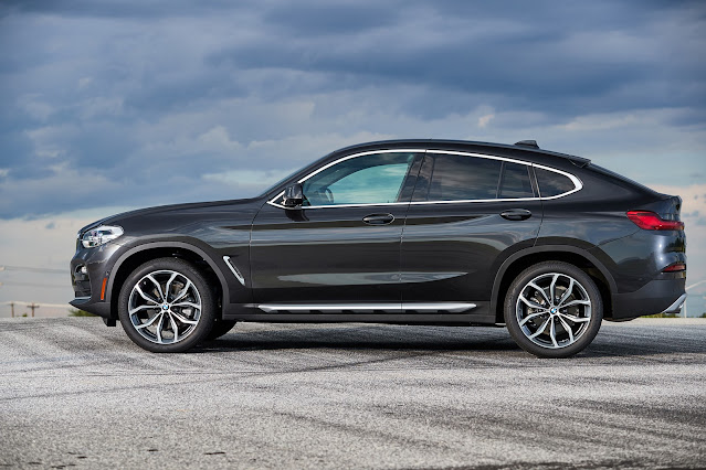 2021 BMW X4 Review
