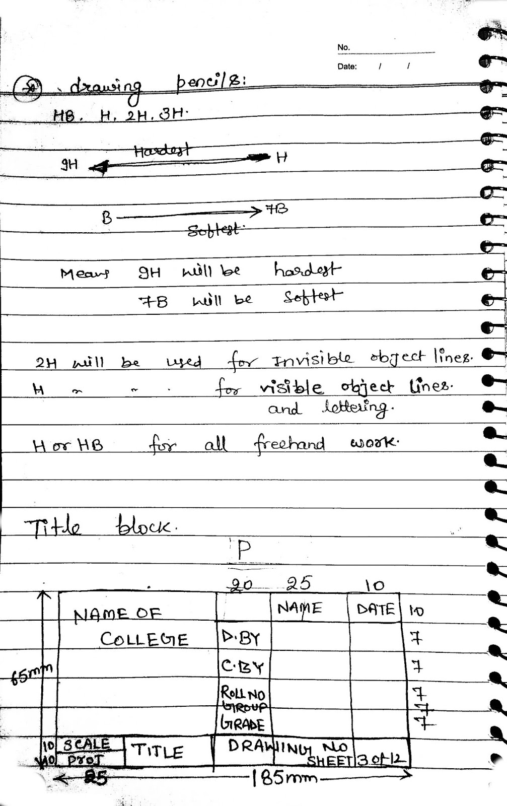 BTech Semester 1 - Engineering Graphics - Introduction (Handwritten ...