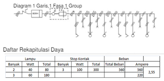 Tips Membaca Wiring Diagram ~ Selamat datang di blog anton dot web dot id