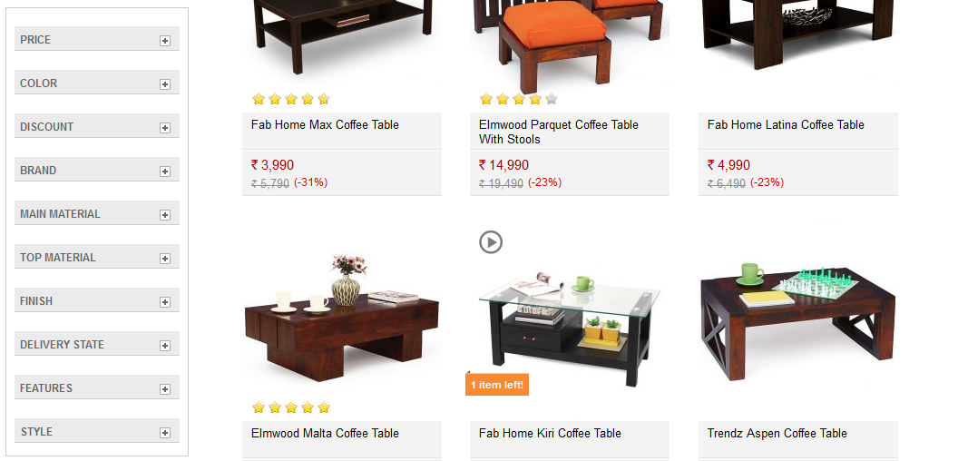 Style On Streets Buying Furniture Online Is Synonymous To Limitless