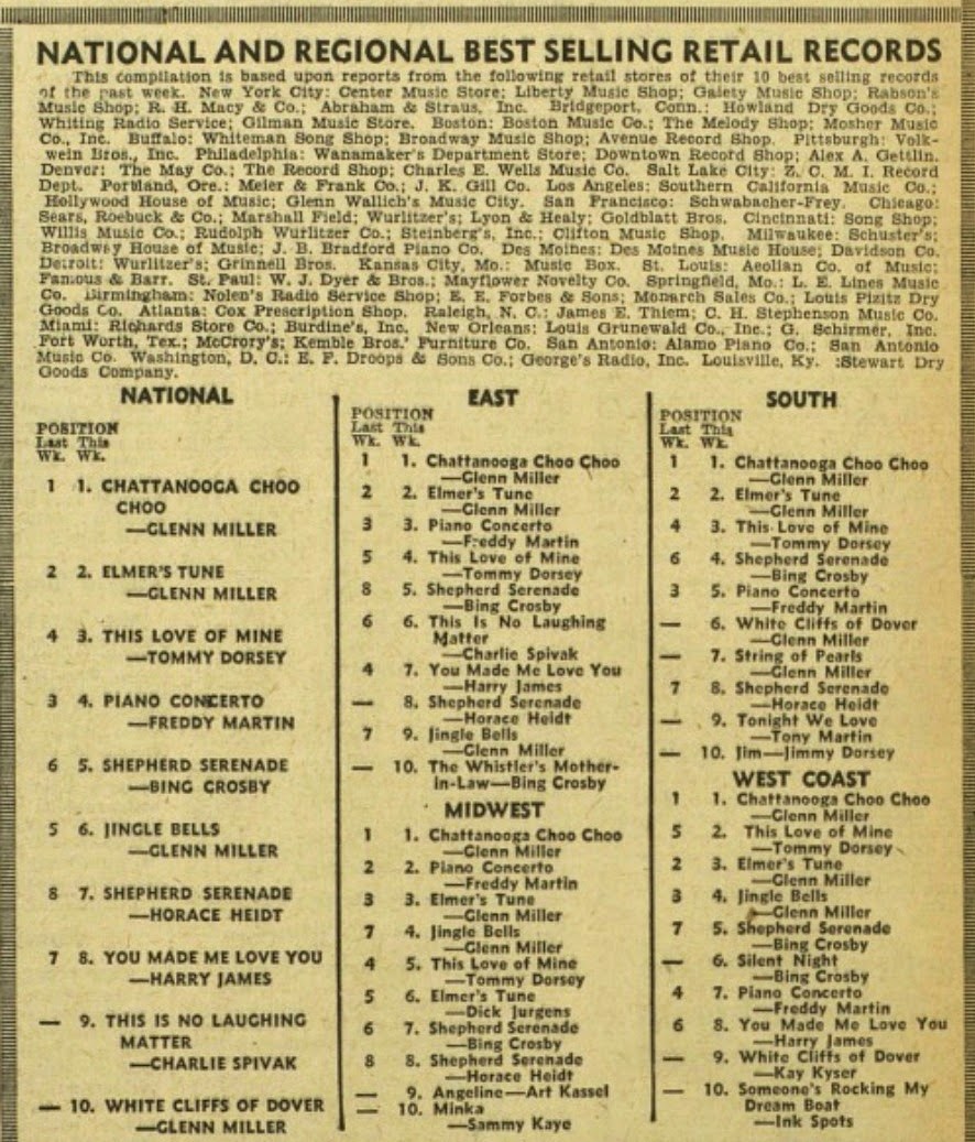 The Children's War Your Hit Parade 3 There'll Be Bluebirds Over The