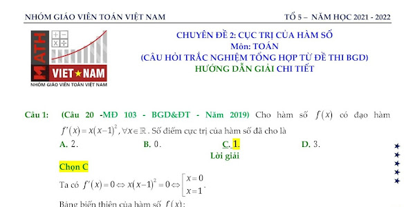 Giải chi tiết các câu trắc nghiệm CỰC TRỊ hàm số trong đề thi môn Toán của Bộ Giáo dục