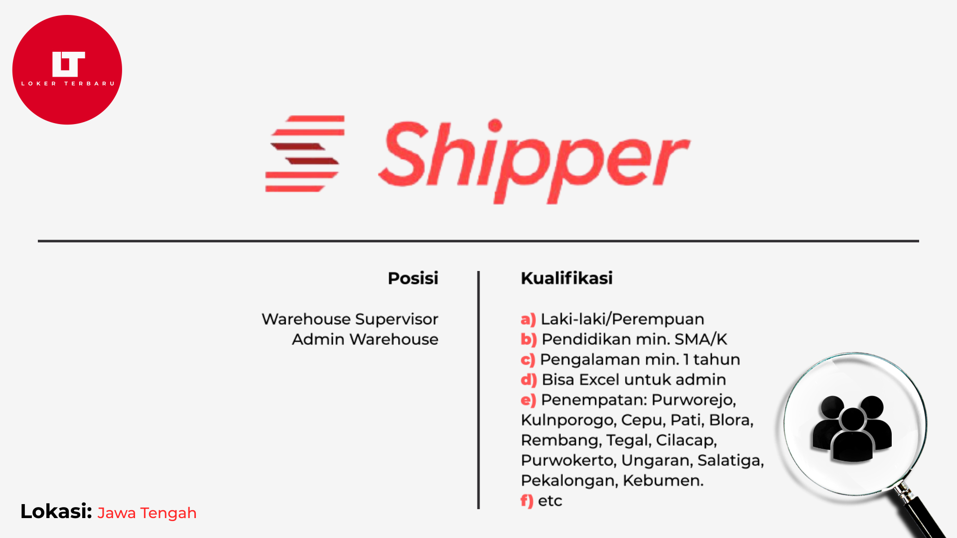 Export declaration sample. Shipper перевод. Declaration of goods form. Shipper перевод. House bill of lading.