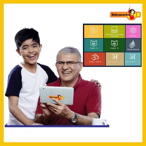 ICSE Class 6 Fun with Geography