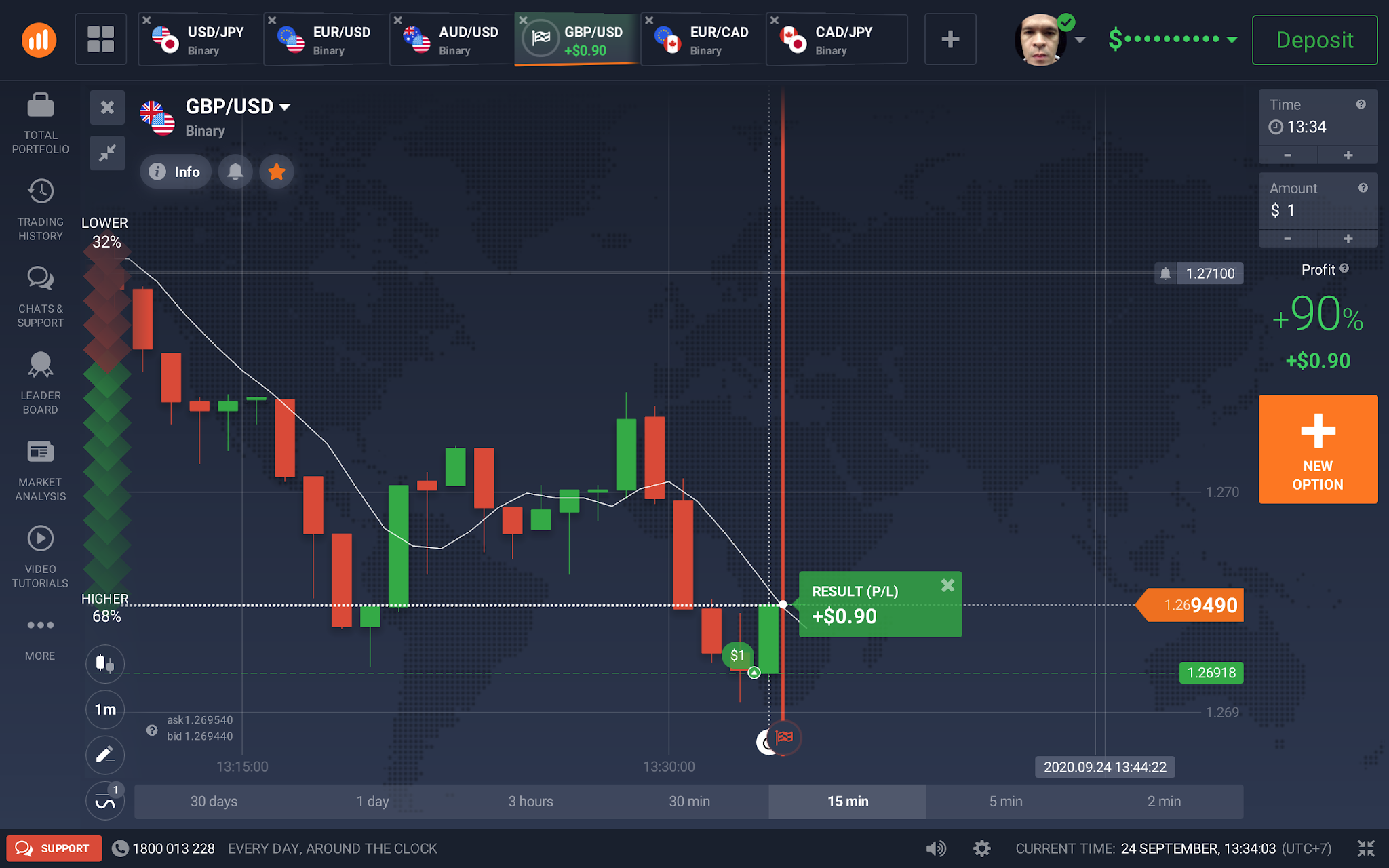 Iq option thailand