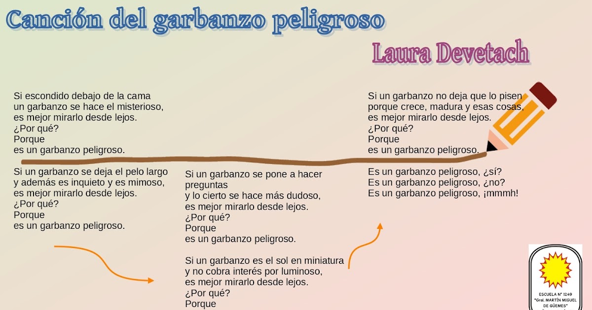 La biblioteca de Ivana Canción del garbanzo peligroso Laura Devetach