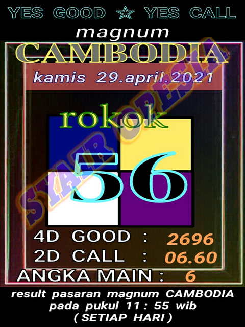 Kode Syair Sydney Kamis 29 April 2021 Kumpulan Syair Toto Kode Syair Sydney Kamis 29 April 2021 Kumpulan Syair Toto