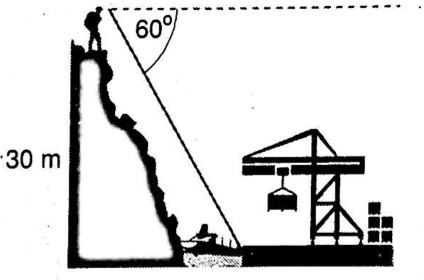 Dari Puncak Tebing Yang Tingginya 30 M Seorang Pendaki Melihat Pelabuhan Mas Dayat